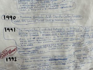 Helen Sear Timeline (detail)